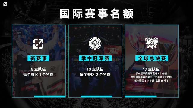 该队在前三